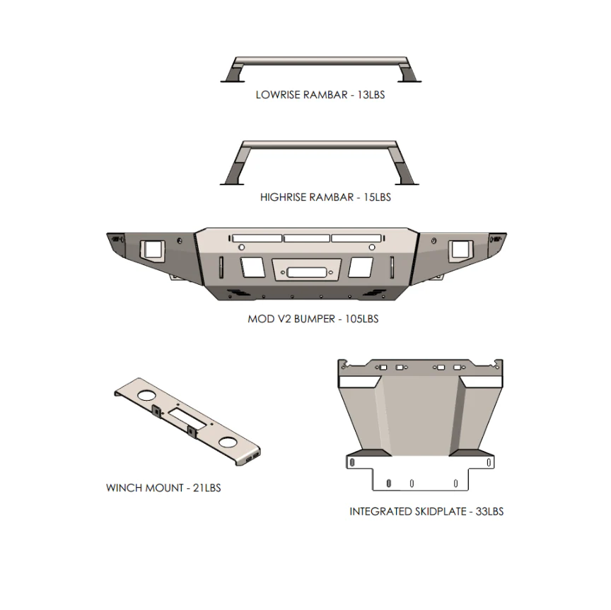 MOD V2 Front Bumper | 5th Gen | 2019 - 2024 RAM 1500 DT - Image 5